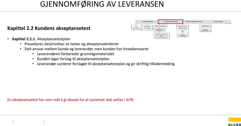 Delt ansvar mellom kunde og leverandør, men kunden har hovedansvaret: Leverandøren forbereder grunnlagsmaterialet