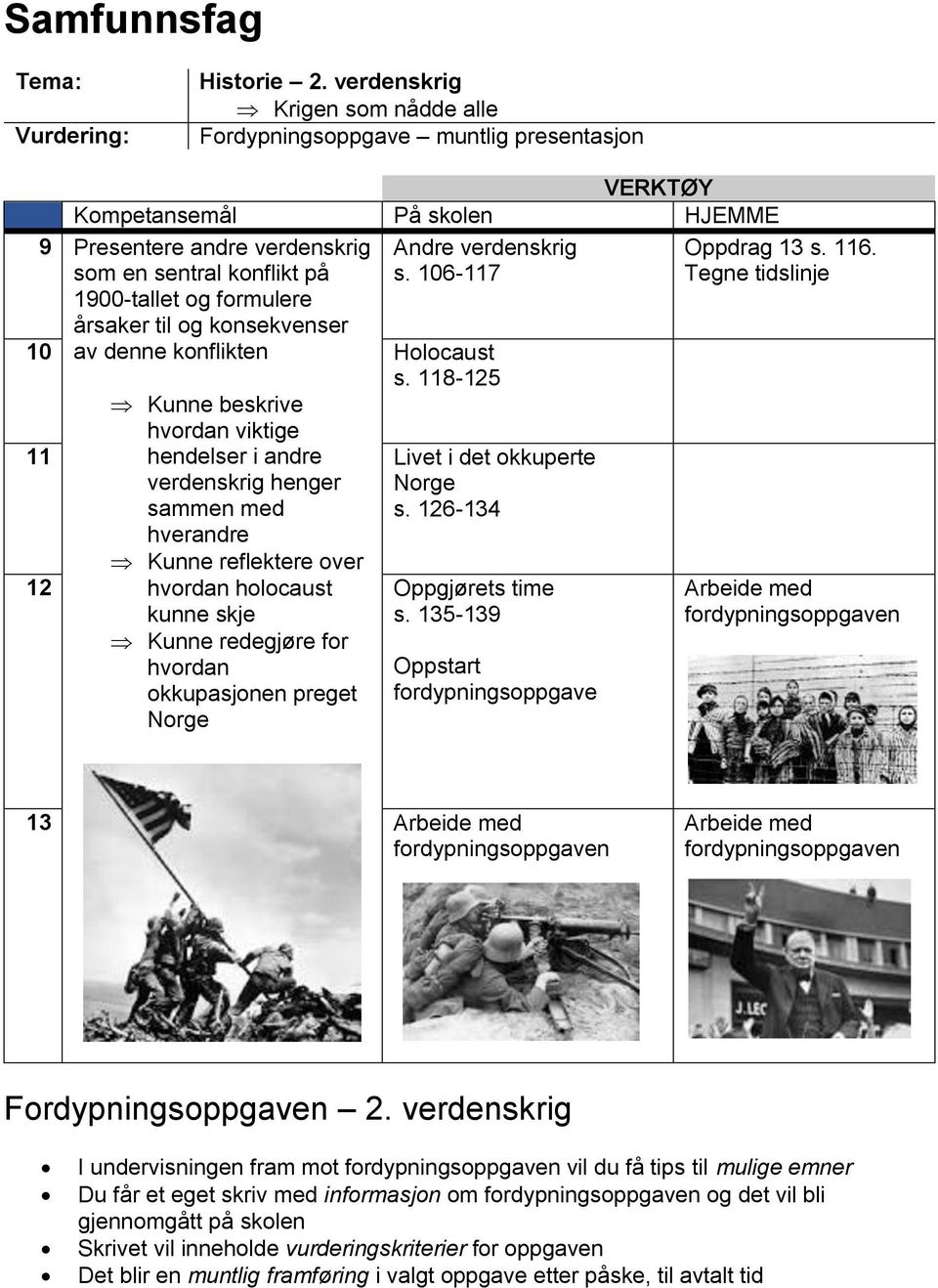 konflikten Andre verdenskrig s. 106-117 10 Holocaust s.