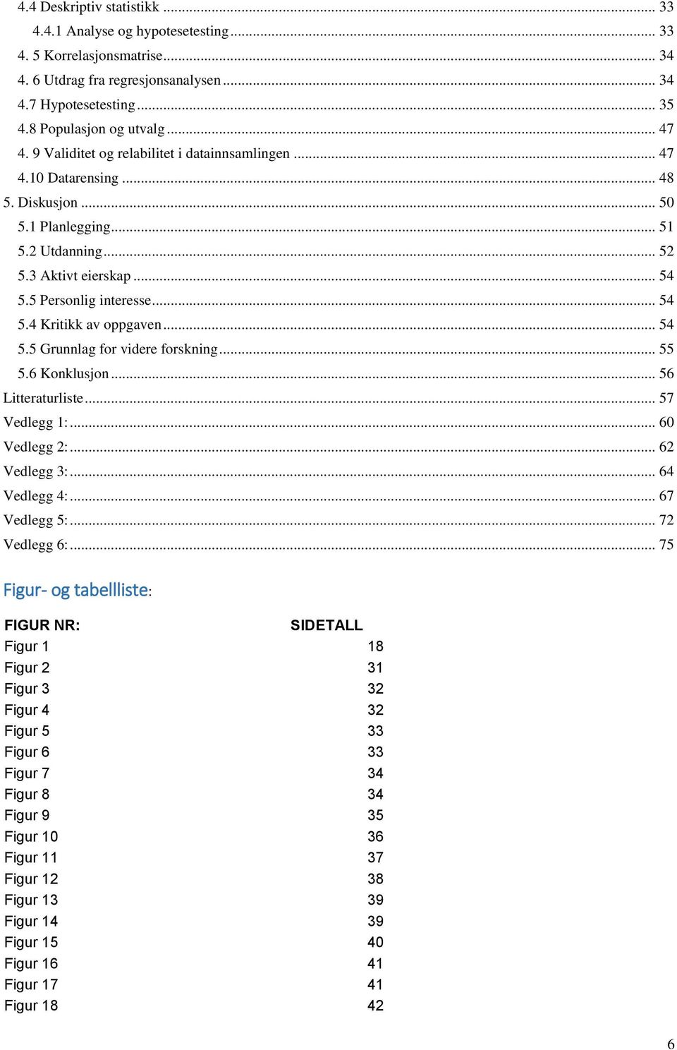 .. 54 5.5 Grunnlag for videre forskning... 55 5.6 Konklusjon... 56 Litteraturliste... 57 Vedlegg 1:... 60 Vedlegg 2:... 62 Vedlegg 3:... 64 Vedlegg 4:... 67 Vedlegg 5:... 72 Vedlegg 6:.