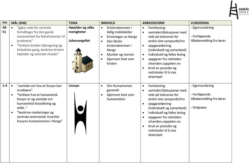 sentrale ritualer Munker og nonner Gjennom livet som kristen 1-4 samtale om hva et livssyn kan innebære forklare hva et humanetisk livssyn er og samtale om