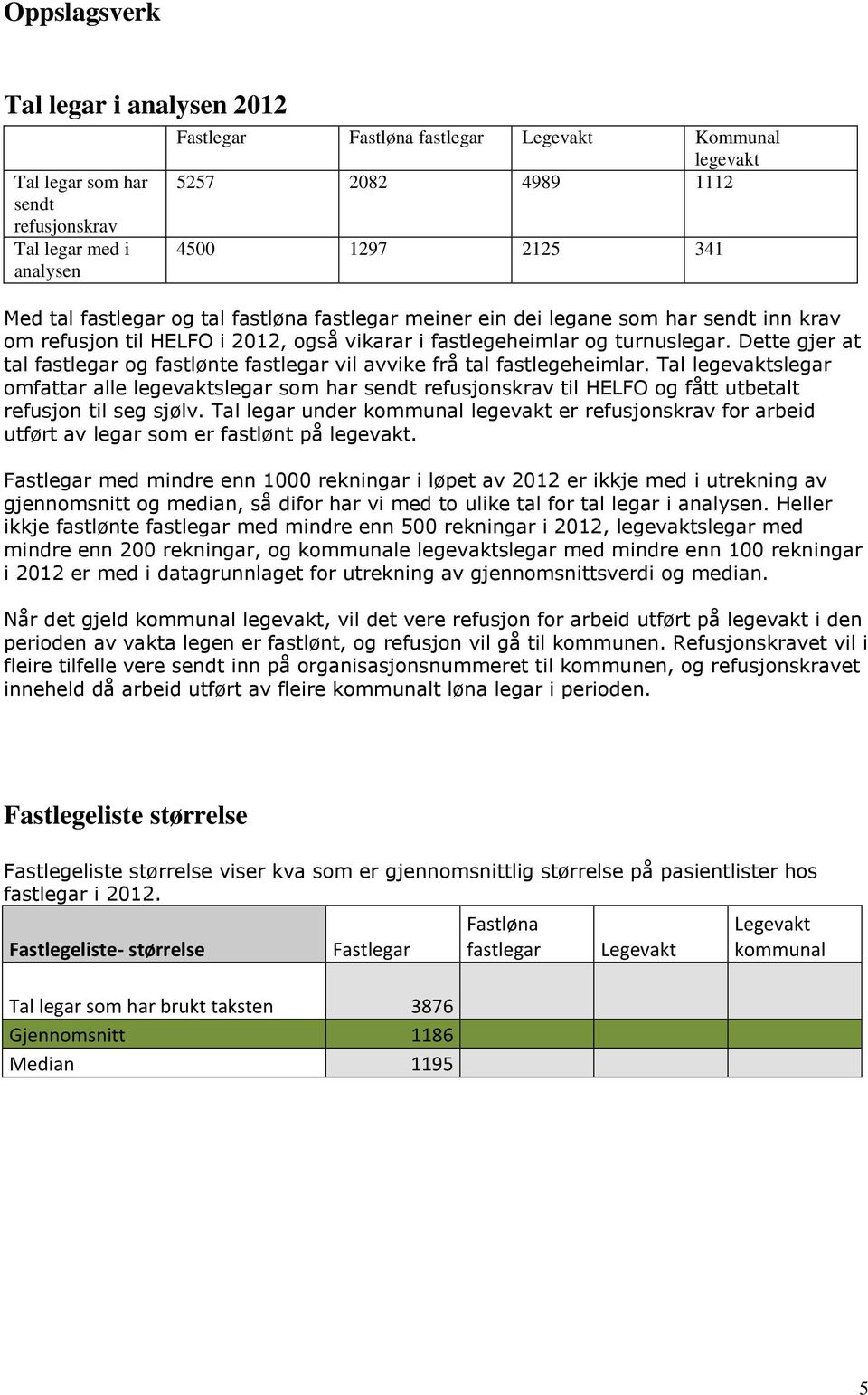 Tal legevaktslegar omfattar alle legevaktslegar som har sendt refusjonskrav til HELFO og fått utbetalt refusjon til seg sjølv.