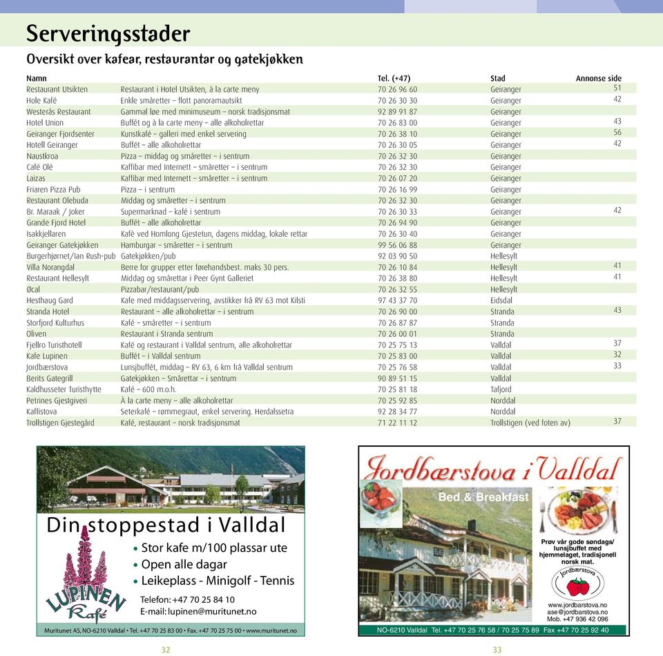 Restaurant Gammal løe med minimuseum norsk tradisjonsmat 92 89 91 87 Geiranger Hotel Union Buffét og à la carte meny alle alkoholrettar 70 26 83 00 Geiranger Geiranger Fjordsenter Kunstkafé galleri