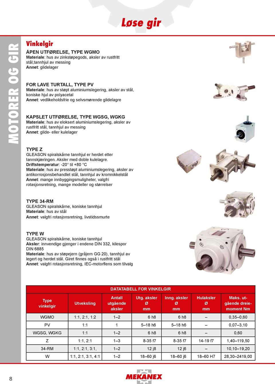aluminiumslegering, aksler av rustfritt stål, tannhjul av messing Annet: glide- eller kulelager Type Z GLEASO spiralskårne tannhjul er herdet etter tannskjæringen. Aksler med doble kulelagre.