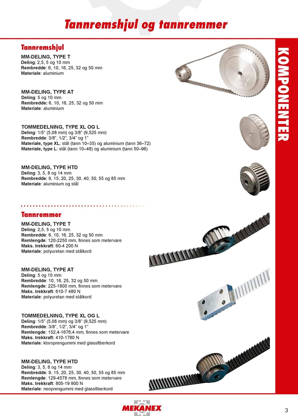 (tann 10 48) og aluminium (tann 50 96) kompoeter -deling, type htd Deling: 3, 5, 8 og 14 Rembredde: 9, 15, 20, 25, 30, 40, 50, 55 og 85 Materiale: aluminium og stål Tannreer -deling, type t Deling: