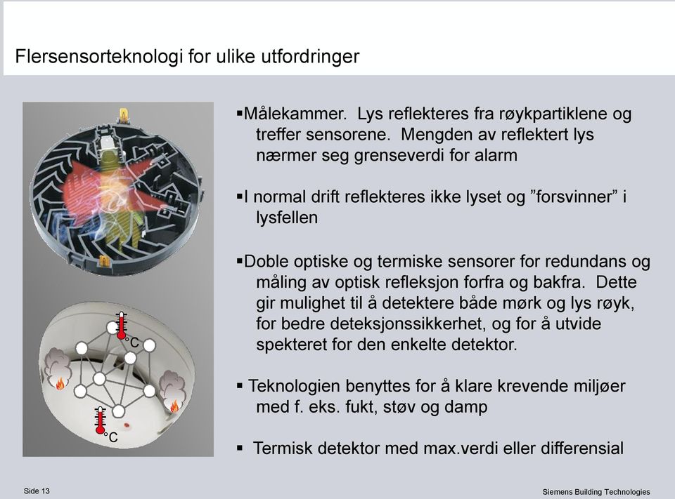 sensorer for redundans og måling av optisk refleksjon forfra og bakfra.