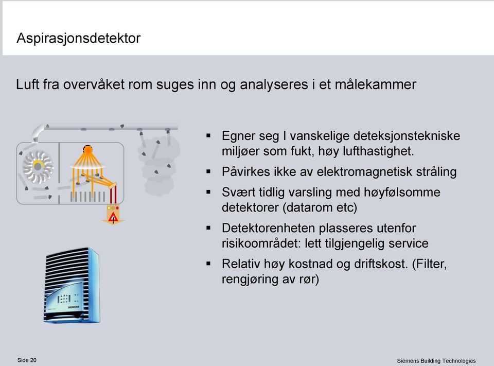 Påvirkes ikke av elektromagnetisk stråling Svært tidlig varsling med høyfølsomme detektorer (datarom