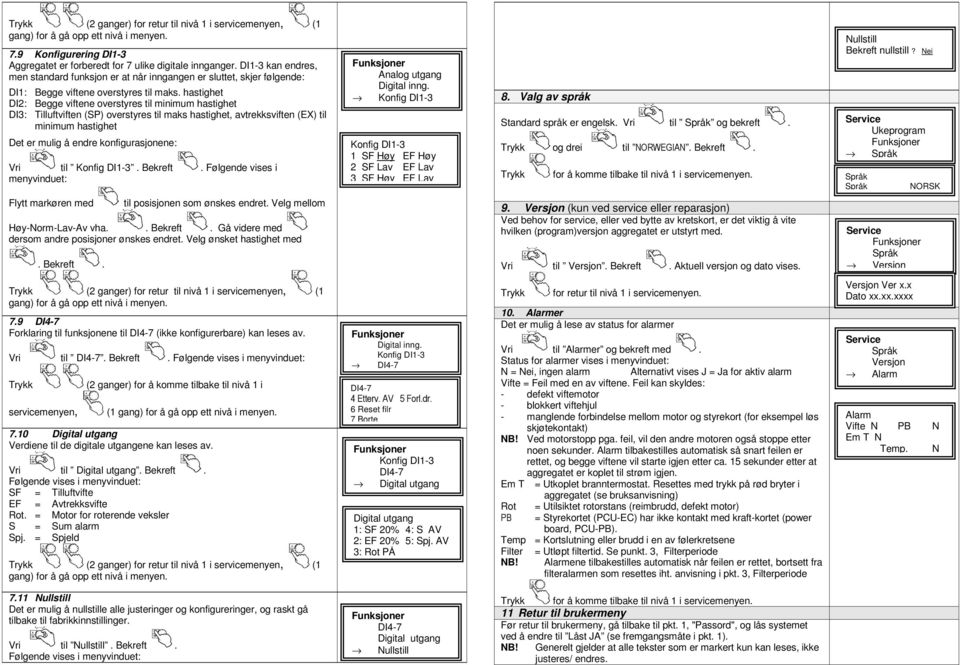 hastighet DI2: Begge viftene overstyres til minimum hastighet DI3: Tilluftviften (SP) overstyres til maks hastighet, avtrekksviften (EX) til minimum hastighet Det er mulig å endre konfigurasjonene: