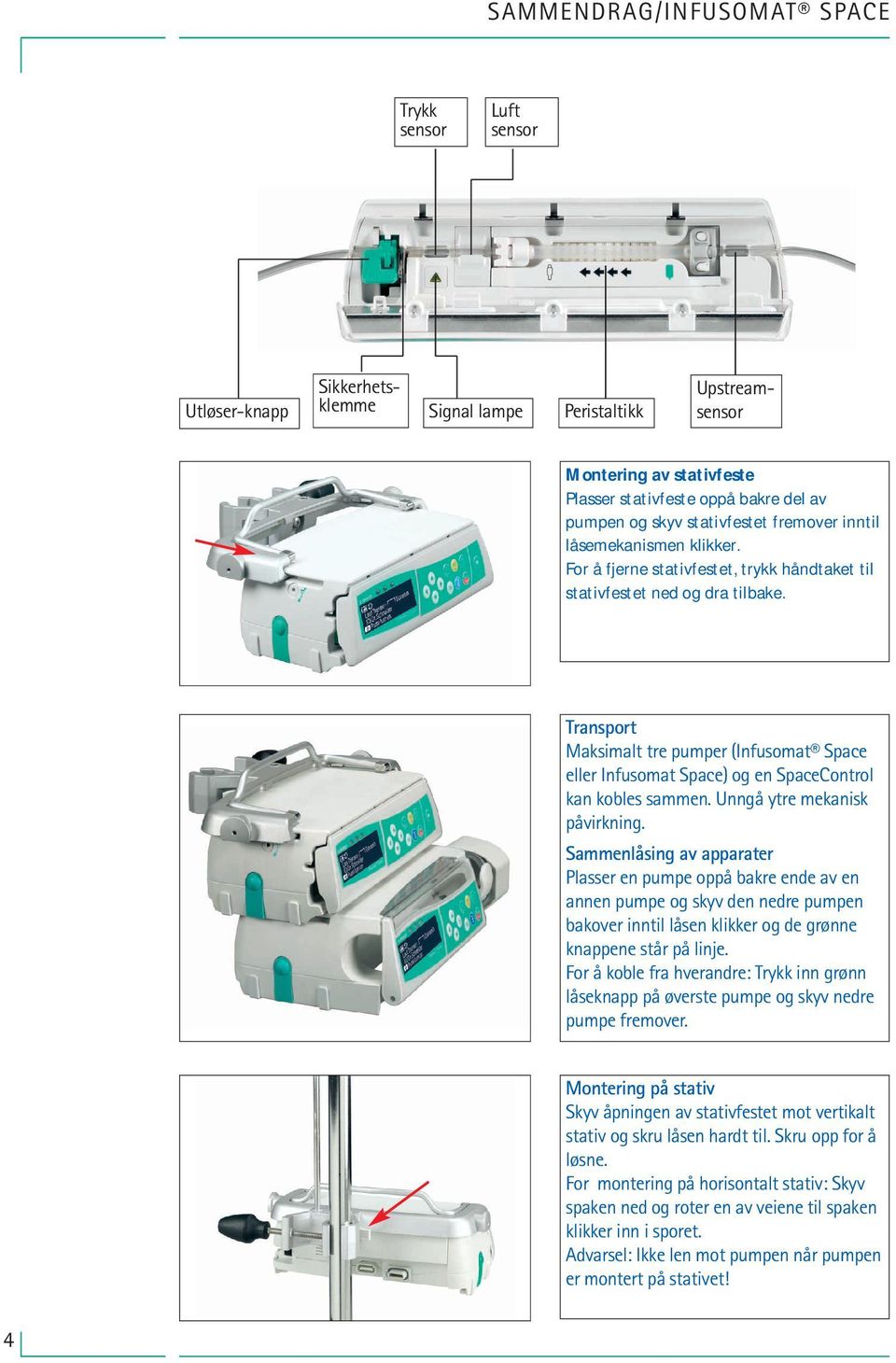 Transport Maksimalt tre pumper (Infusomat Space eller Infusomat Space) og en SpaceControl kan kobles sammen. Unngå ytre mekanisk påvirkning.