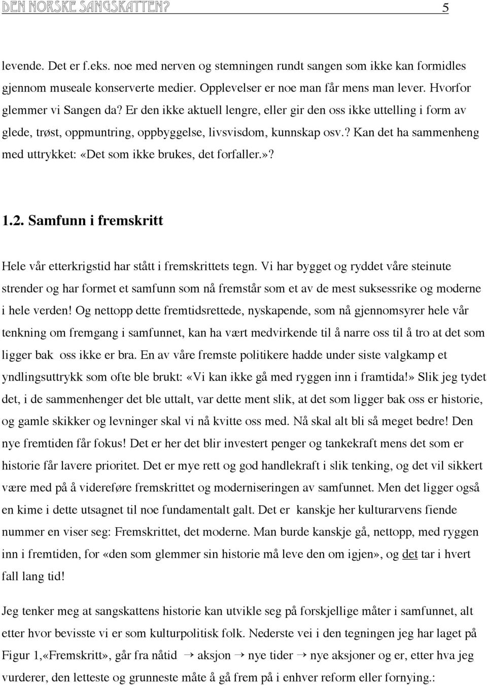 ? Kan det ha sammenheng med uttrykket: «Det som ikke brukes, det forfaller.»? 1.2. Samfunn i fremskritt Hele vår etterkrigstid har stått i fremskrittets tegn.