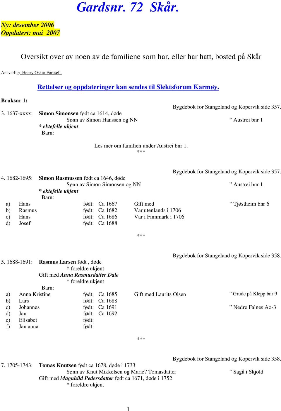 7. 3. 1637-xxxx: Simon Simonsen født ca 1614, døde Simon Hanssen og NN Austrei bnr 1 * ektefelle ukjent Les mer om familien under Austrei bnr 1. Bygdebok for Stangeland og Kopervik side 357. 4.