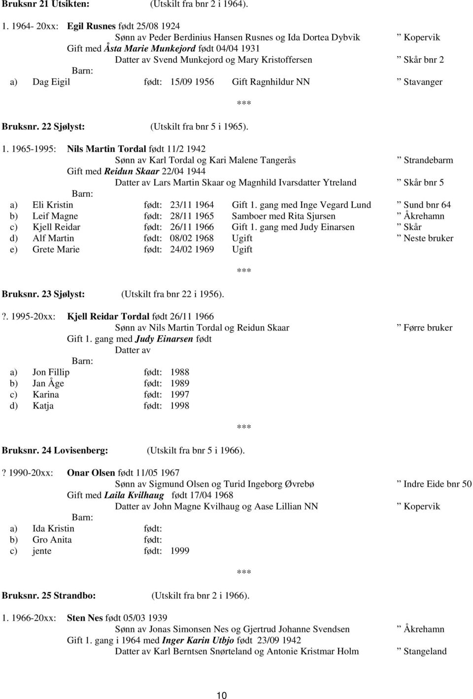 1964-20xx: Egil Rusnes født 25/08 1924 Peder Berdinius Hansen Rusnes og Ida Dortea Dybvik Kopervik Gift med Åsta Marie Munkejord født 04/04 1931 Svend Munkejord og Mary Kristoffersen Skår bnr 2 a)