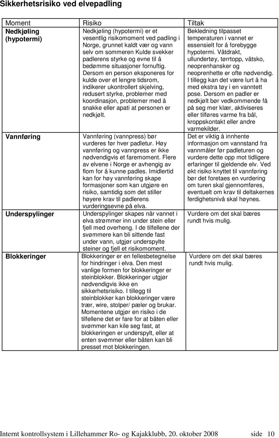 Dersom en person eksponeres for kulde over et lengre tidsrom, indikerer ukontrollert skjelving, redusert styrke, problemer med koordinasjon, problemer med å snakke eller apati at personen er nedkjølt.