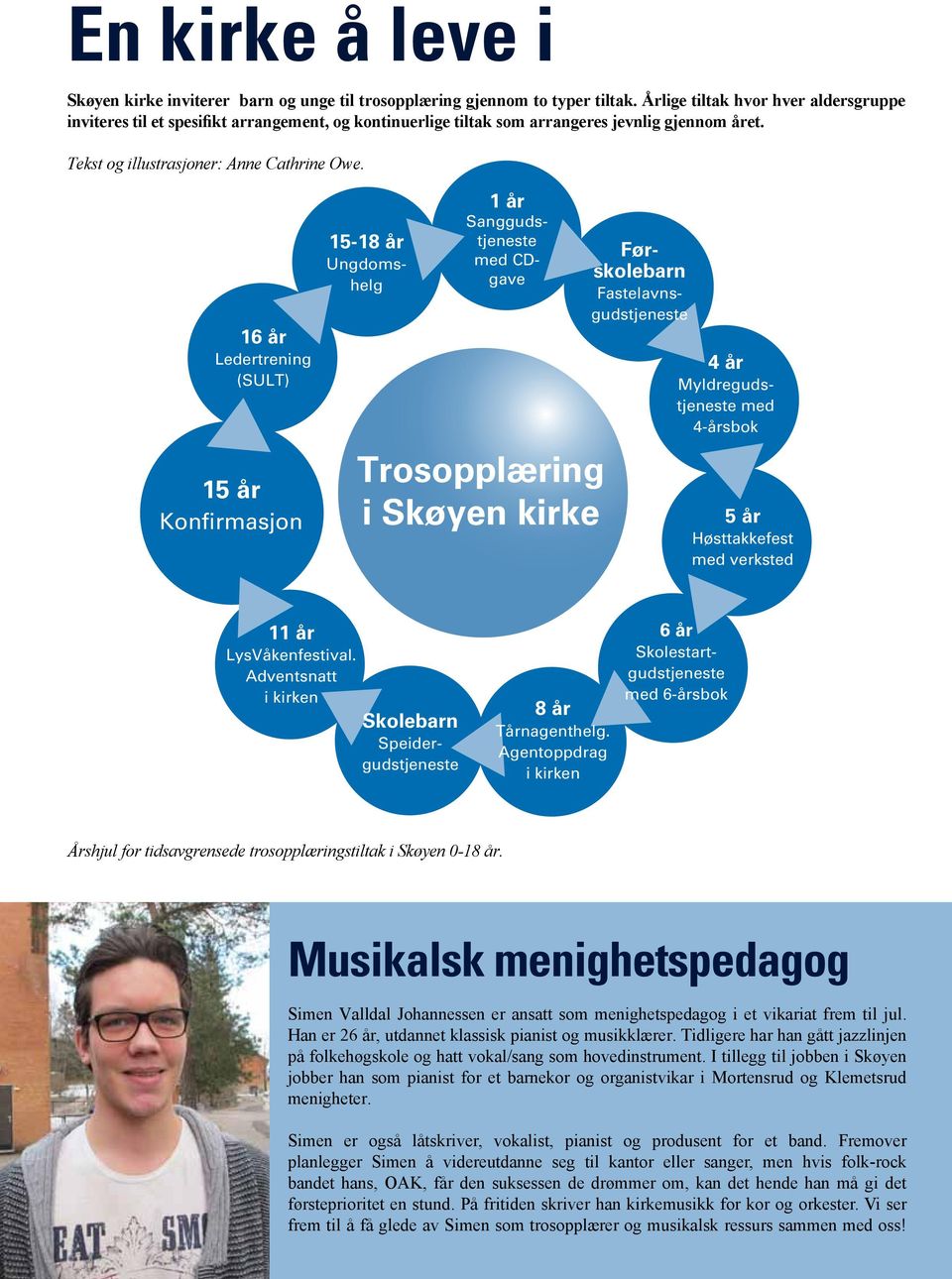 16 år Ledertrening (SULT) 15 år Konfirmasjon 15-18 år Ungdomshelg Trosopplæring i Skøyen kirke 1 år Sanggudstjeneste med CDgave Førskolebarn Fastelavnsgudstjeneste 4 år Myldregudstjeneste med