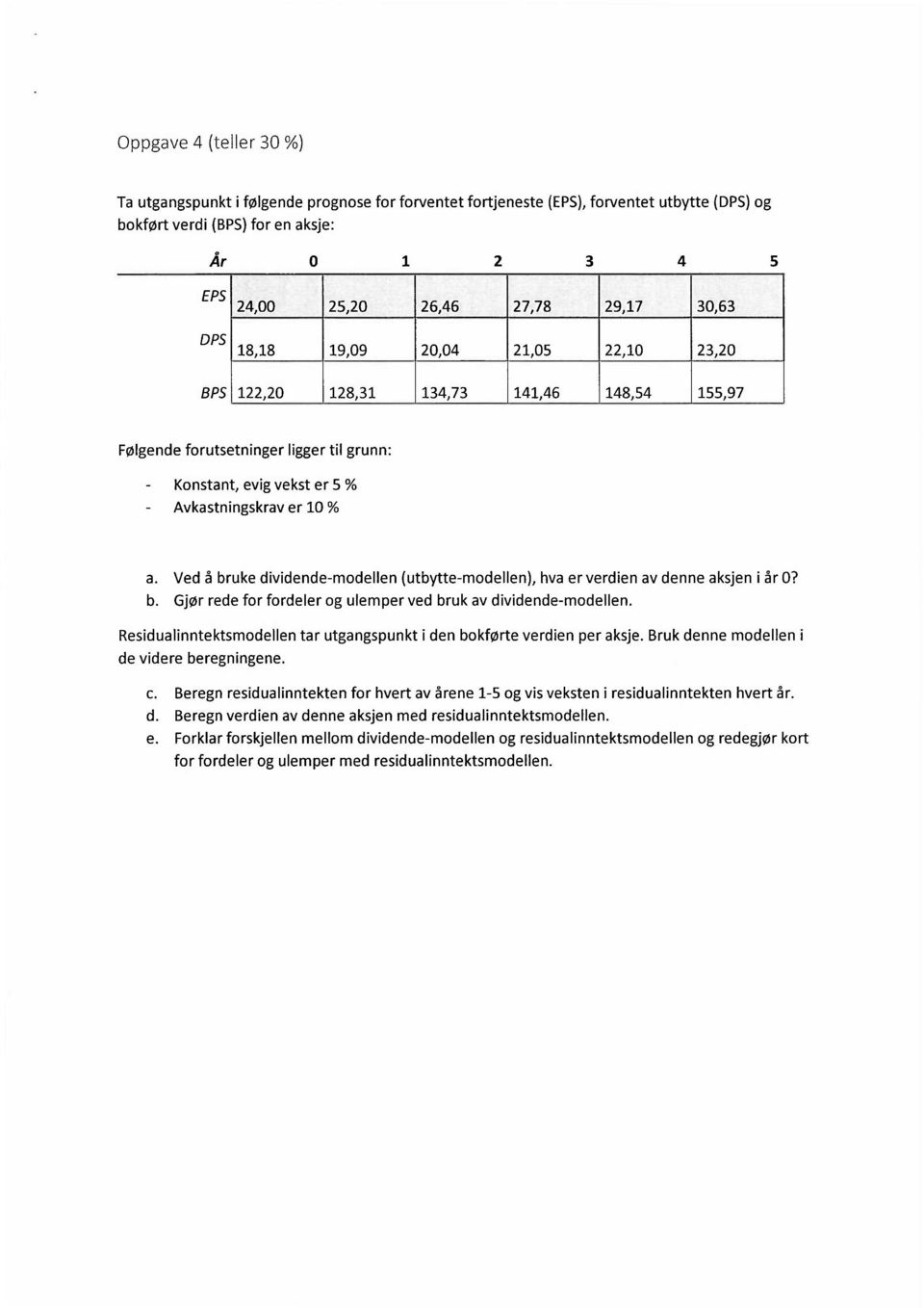 Ved å bruke dividende-modellen (utbytte-modellen), hva er verdien av denne aksjen i år 0? b. Gjør rede for fordeler og ulemper ved bruk av dividende-modellen.