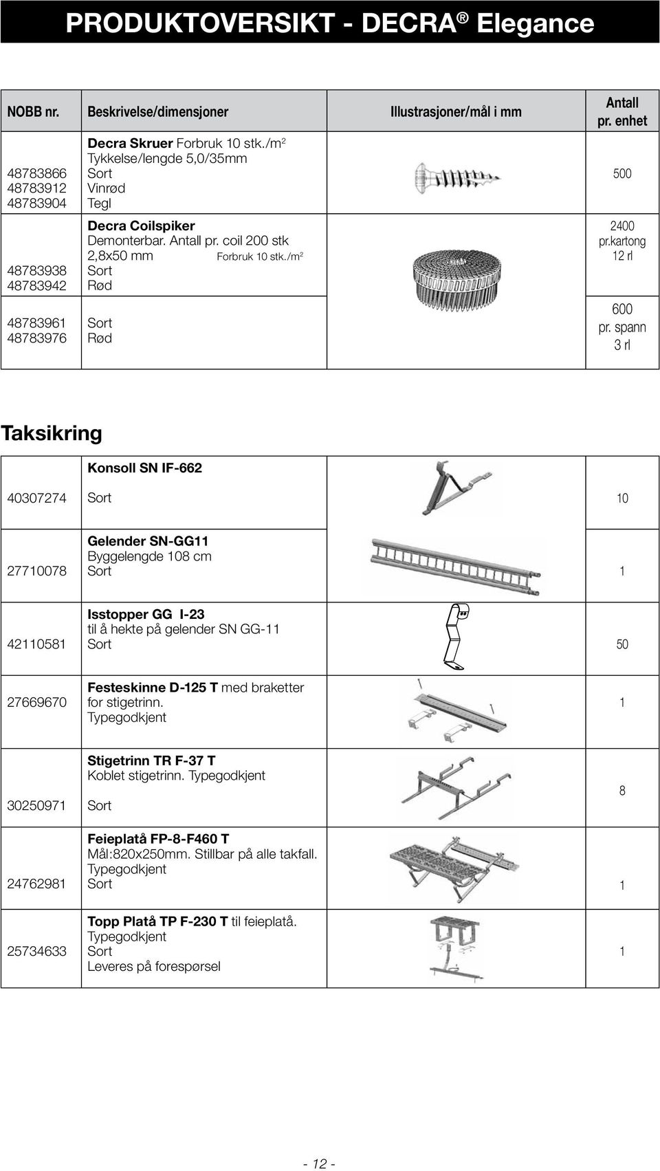 spann 3 rl Taksikring Konsoll SN IF-662 40307274 0 2770078 Gelender SN-GG Byggelengde 08 cm 42058 Isstopper GG I-23 til å hekte på gelender SN GG- 50 27669670 Festeskinne D-25 T