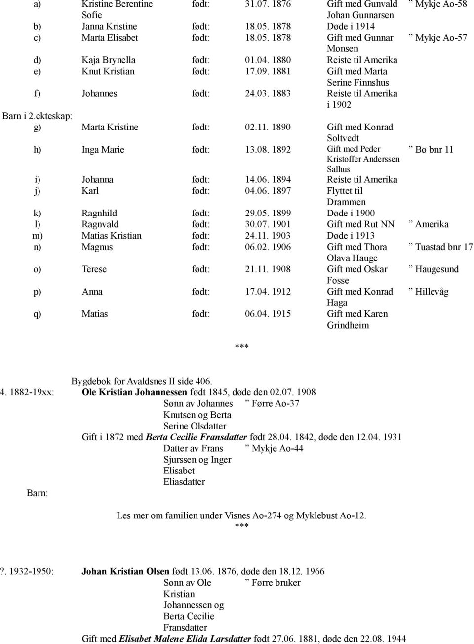 1890 Gift med Konrad Soltvedt h) Inga Marie født: 13.08. 1892 Gift med Peder Bø bnr 11 Kristoffer Anderssen Salhus i) Johanna født: 14.06. 1894 Reiste til Amerika j) Karl født: 04.06. 1897 Flyttet til Drammen k) Ragnhild født: 29.