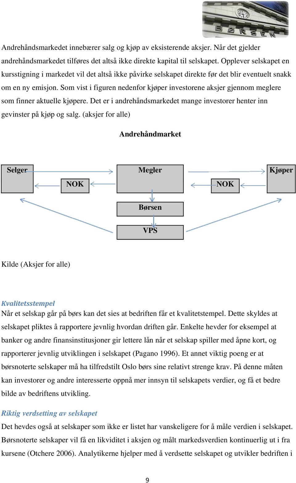 Som vist i figuren nedenfor kjøper investorene aksjer gjennom meglere som finner aktuelle kjøpere. Det er i andrehåndsmarkedet mange investorer henter inn gevinster på kjøp og salg.