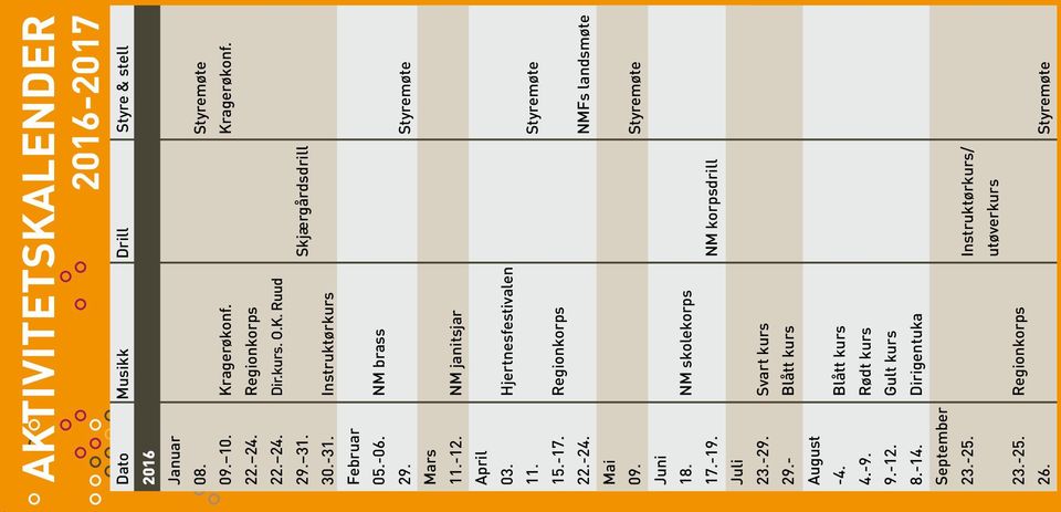 Hjertnesfestivalen 11. Styremøte 15.-17. Regionkorps 22.-24. NMFs landsmøte Mai 09. Styremøte Juni 18. NM skolekorps 17.-19. NM korpsdrill Juli 23.-29.