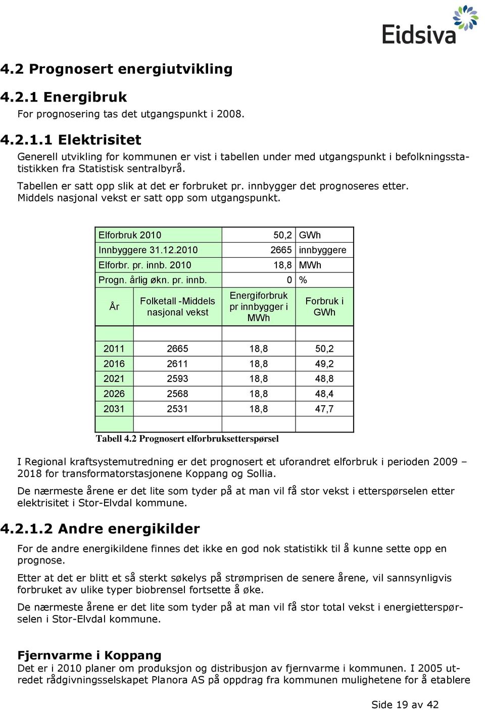 årlig økn. pr. innb.