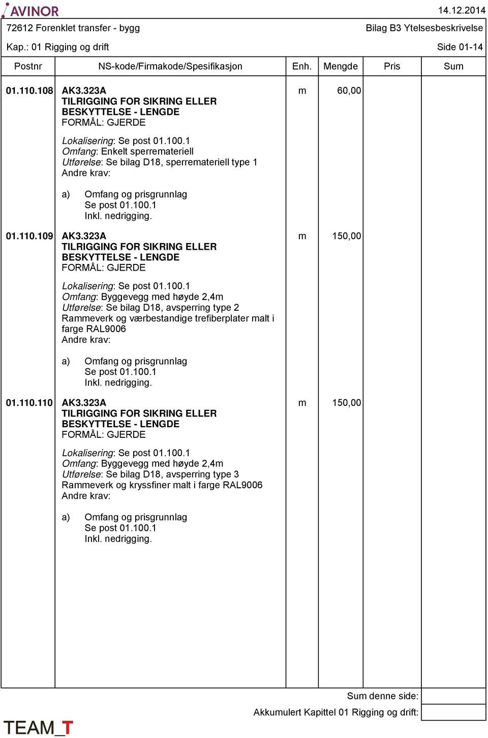 323A TILRIGGING FOR SIKRING ELLER BESKYTTELSE - LENGDE FORMÅL: GJERDE m 150,00 Lokalisering: Se post 01.100.