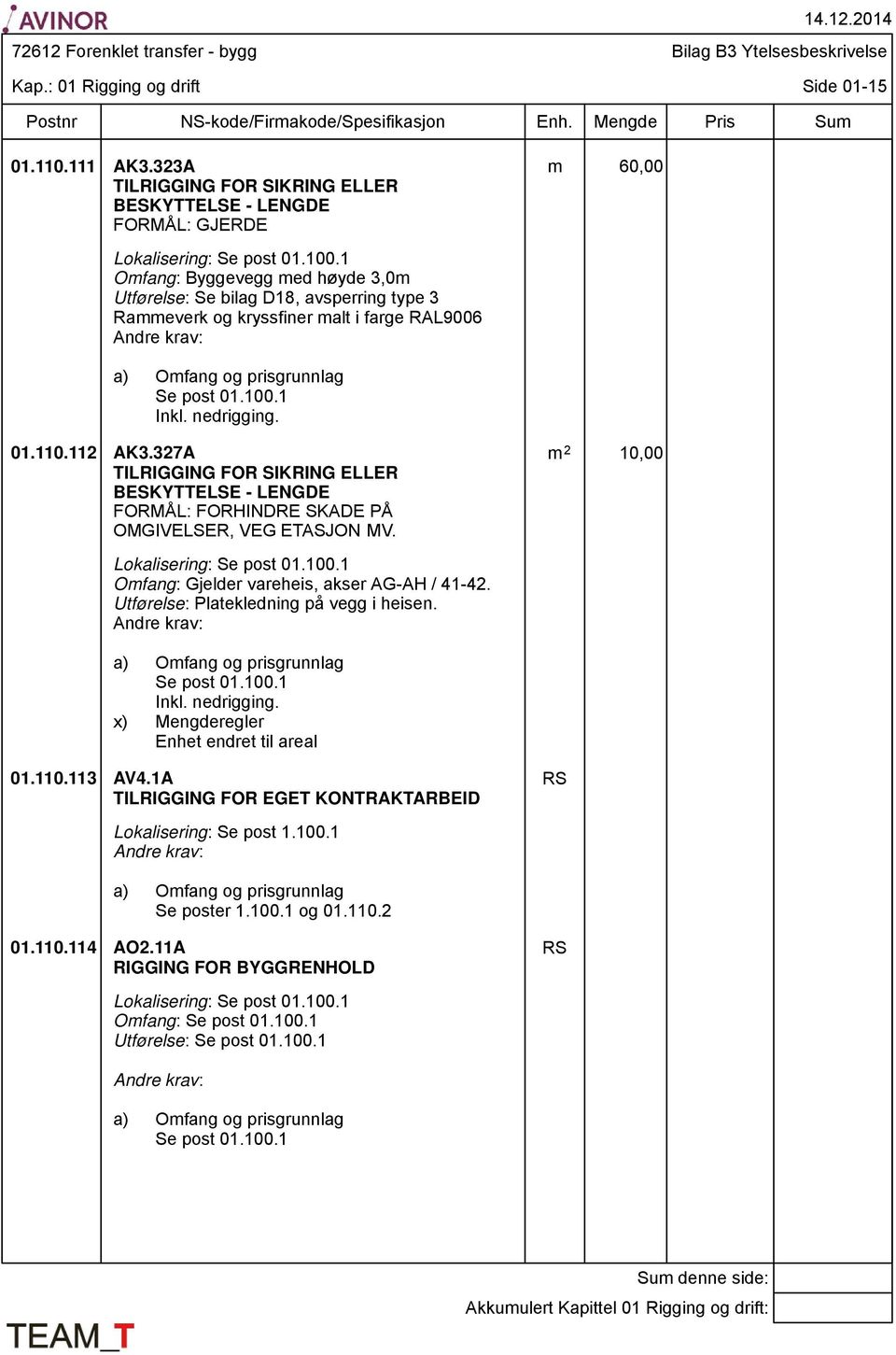 327A TILRIGGING FOR SIKRING ELLER BESKYTTELSE - LENGDE FORMÅL: FORHINDRE SKADE PÅ OMGIVELSER, VEG ETASJON MV. m 2 10,00 Lokalisering: Se post 01.100.1 Omfang: Gjelder vareheis, akser AG-AH / 41-42.