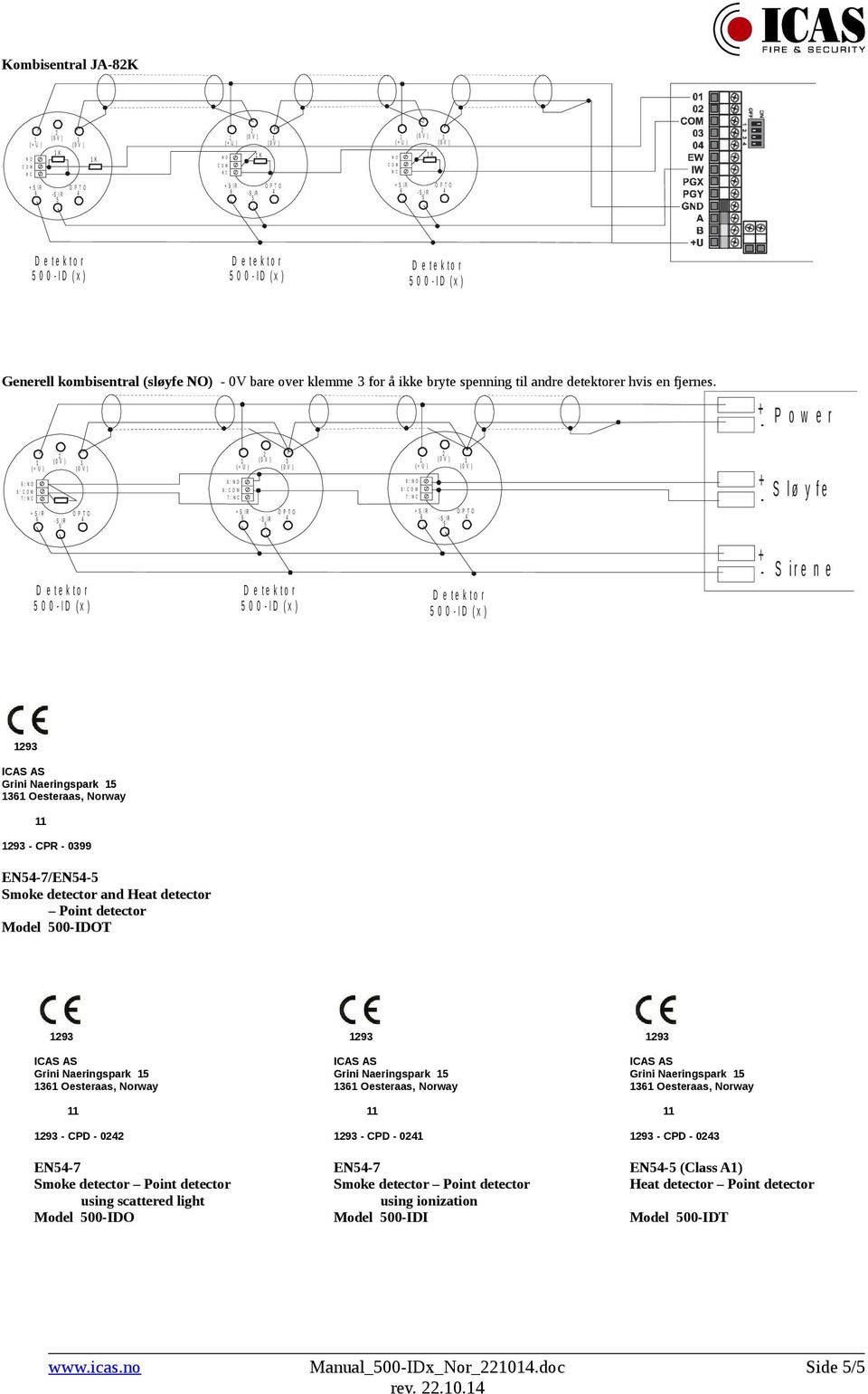 detector Model 00-IDOT 93 Grini Naeringspark 3 Oesteraas, Norway 93 - CPD - 0 EN-7 Smoke detector Point detector using scattered light Model 00-IDO 93 Grini Naeringspark 3 Oesteraas, Norway 93 -