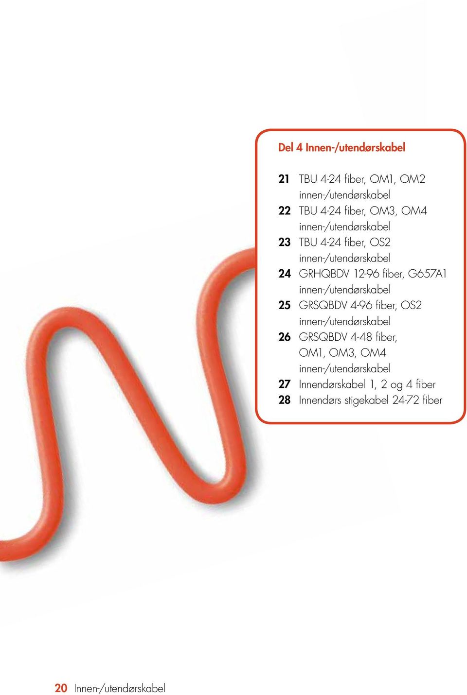 innen-/utendørskabel 25 GRSQBDV 4-96 fiber, OS2 innen-/utendørskabel 26 GRSQBDV 4-48 fiber, OM1, OM3,