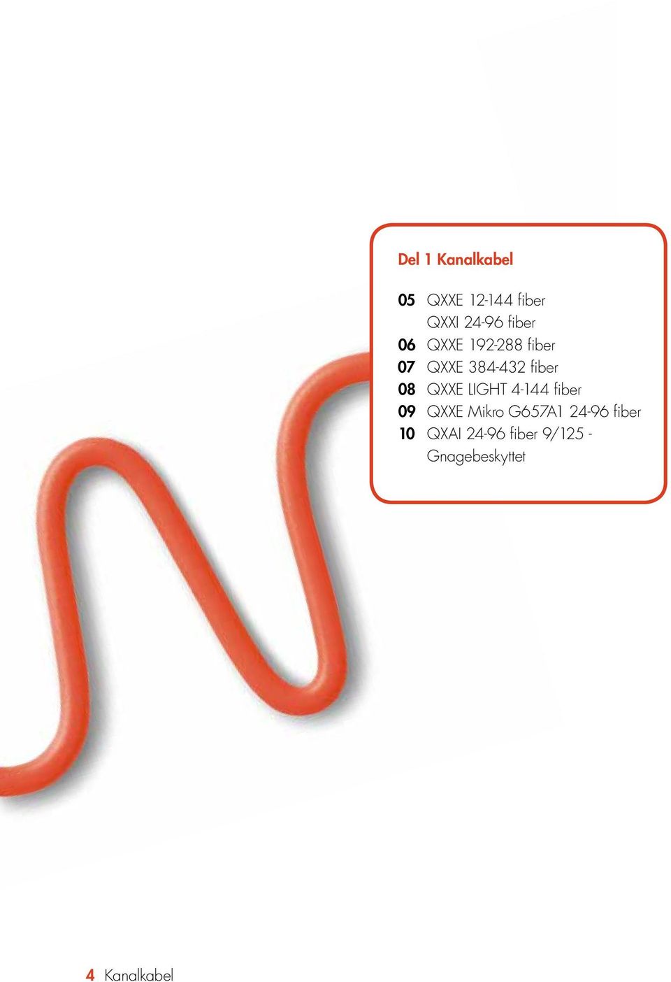 QXXE LIGHT 4-144 fiber 09 QXXE Mikro G657A1 24-96