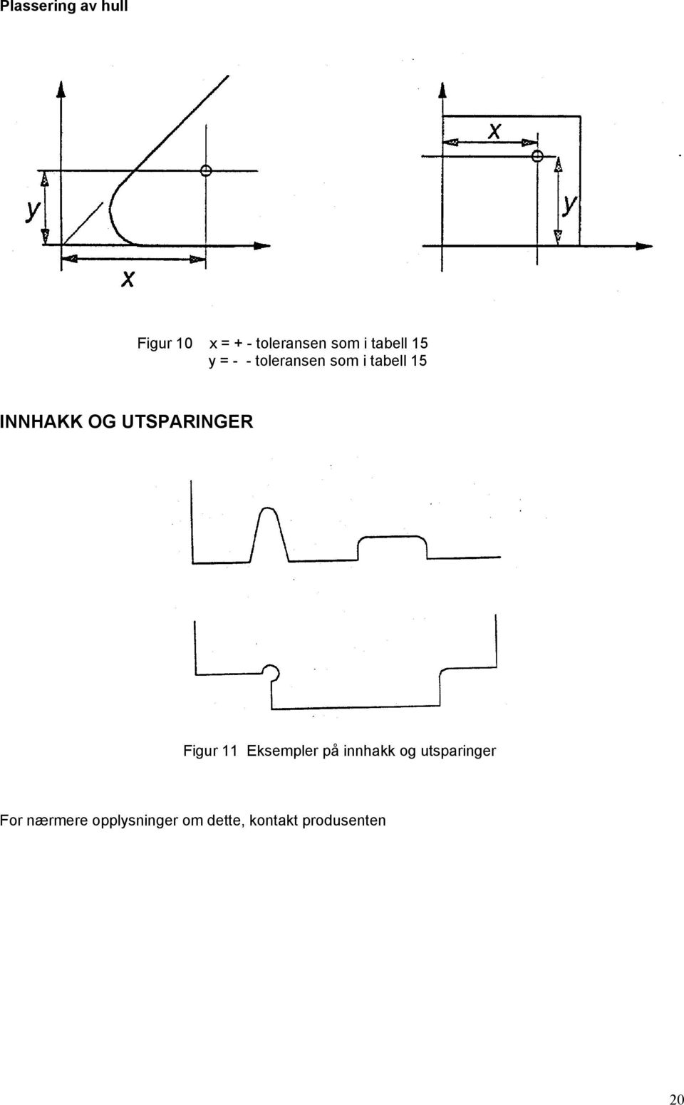 UTSPARINGER Figur 11 Eksempler på innhakk og