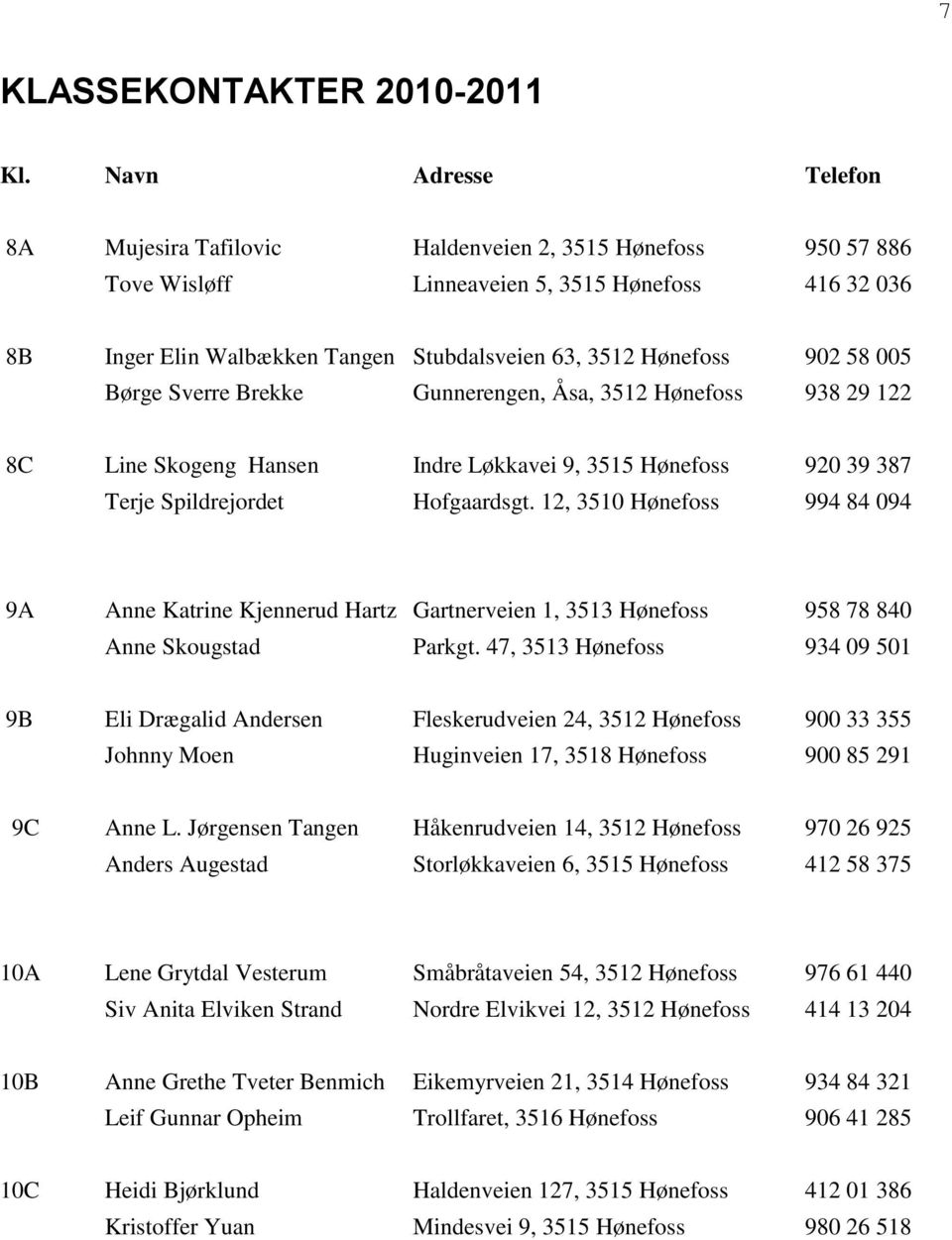 902 58 005 Børge Sverre Brekke Gunnerengen, Åsa, 3512 Hønefoss 938 29 122 8C Line Skogeng Hansen Indre Løkkavei 9, 3515 Hønefoss 920 39 387 Terje Spildrejordet Hofgaardsgt.