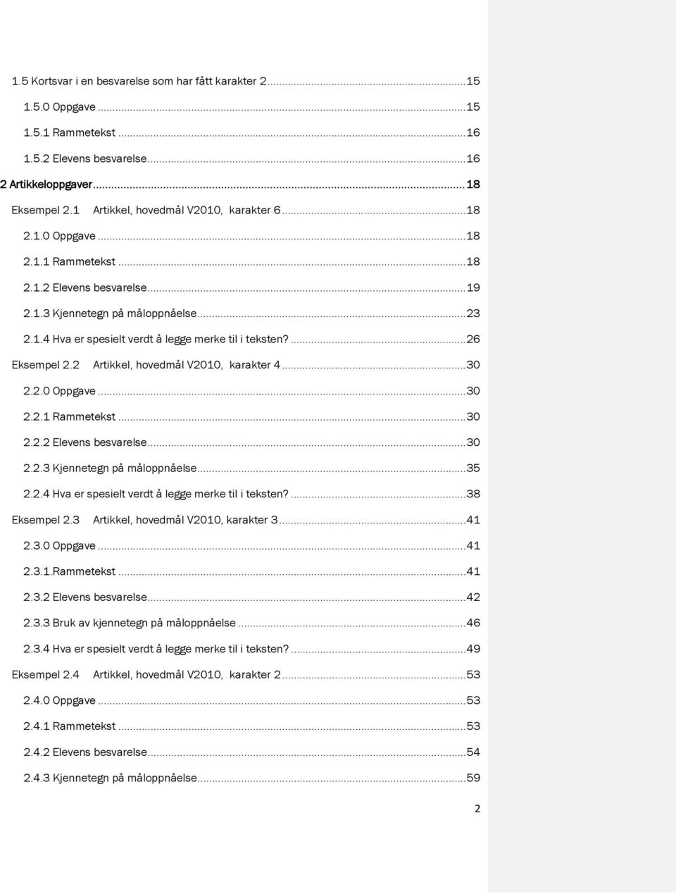 ... 26 Eksempel 2.2 Artikkel, hovedmål V2010, karakter 4... 30 2.2.0 Oppgave... 30 2.2.1 Rammetekst... 30 2.2.2 Elevens besvarelse... 30 2.2.3 Kjennetegn på måloppnåelse... 35 2.2.4 Hva er spesielt verdt å legge merke til i teksten?