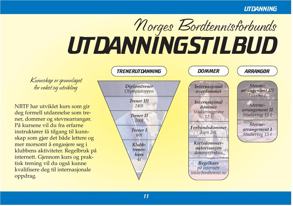 Gjennom kurs og praktisk trening vil du også kunne kvalifisere deg til internasjonale oppdrag.