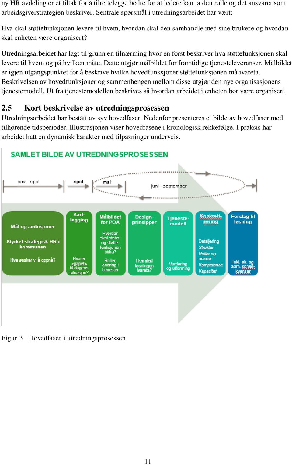 Utredningsarbeidet har lagt til grunn en tilnærming hvor en først beskriver hva støttefunksjonen skal levere til hvem og på hvilken måte. Dette utgjør målbildet for framtidige tjenesteleveranser.