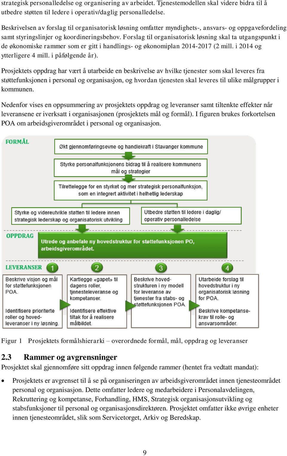 Forslag til organisatorisk løsning skal ta utgangspunkt i de økonomiske rammer som er gitt i handlings- og økonomiplan 2014-2017 (2 mill. i 2014 og ytterligere 4 mill. i påfølgende år).