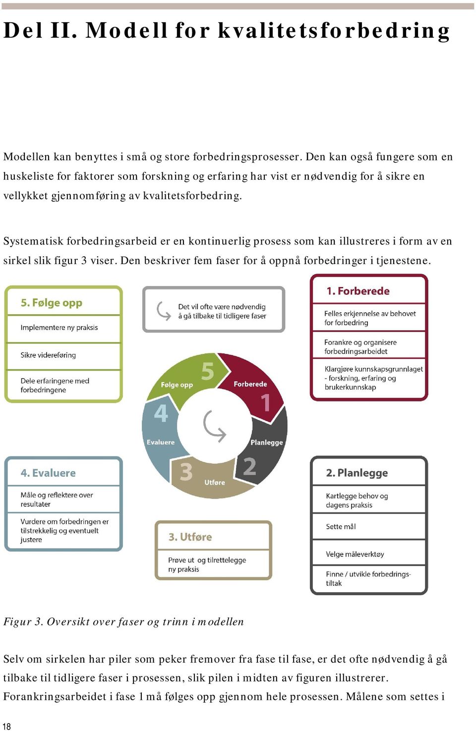 Systematisk forbedringsarbeid er en kontinuerlig prosess som kan illustreres i form av en sirkel slik figur 3 viser. Den beskriver fem faser for å oppnå forbedringer i tjenestene. Figur 3.