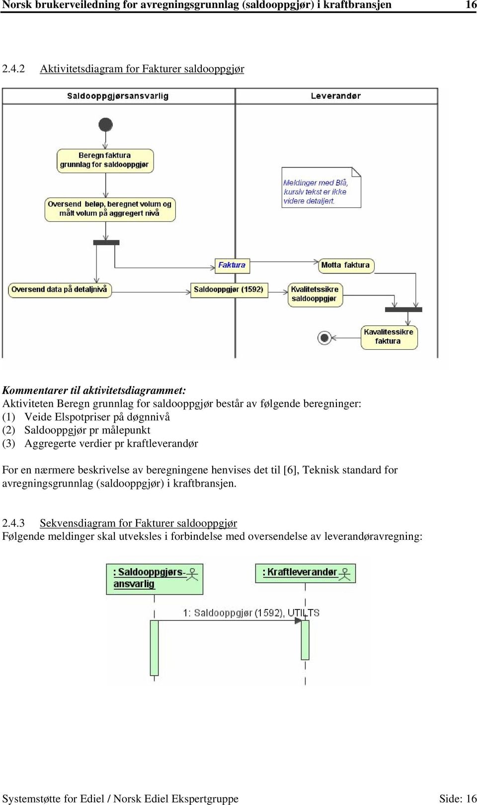 Elspotpriser på døgnnivå (2) Saldooppgjør pr målepunkt (3) Aggregerte verdier pr kraftleverandør For en nærmere beskrivelse av beregningene henvises det til [6], Teknisk