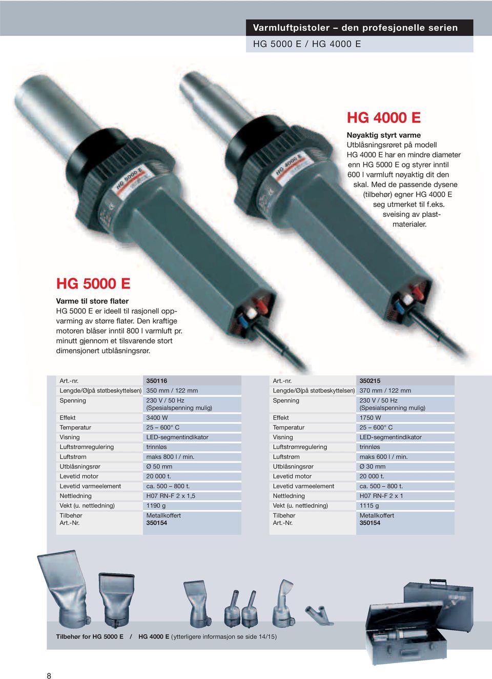 HG 5000 E Varme til store flater HG 5000 E er ideell til rasjonell oppvarming av større flater. Den kraftige motoren blåser inntil 800 l varmluft pr.