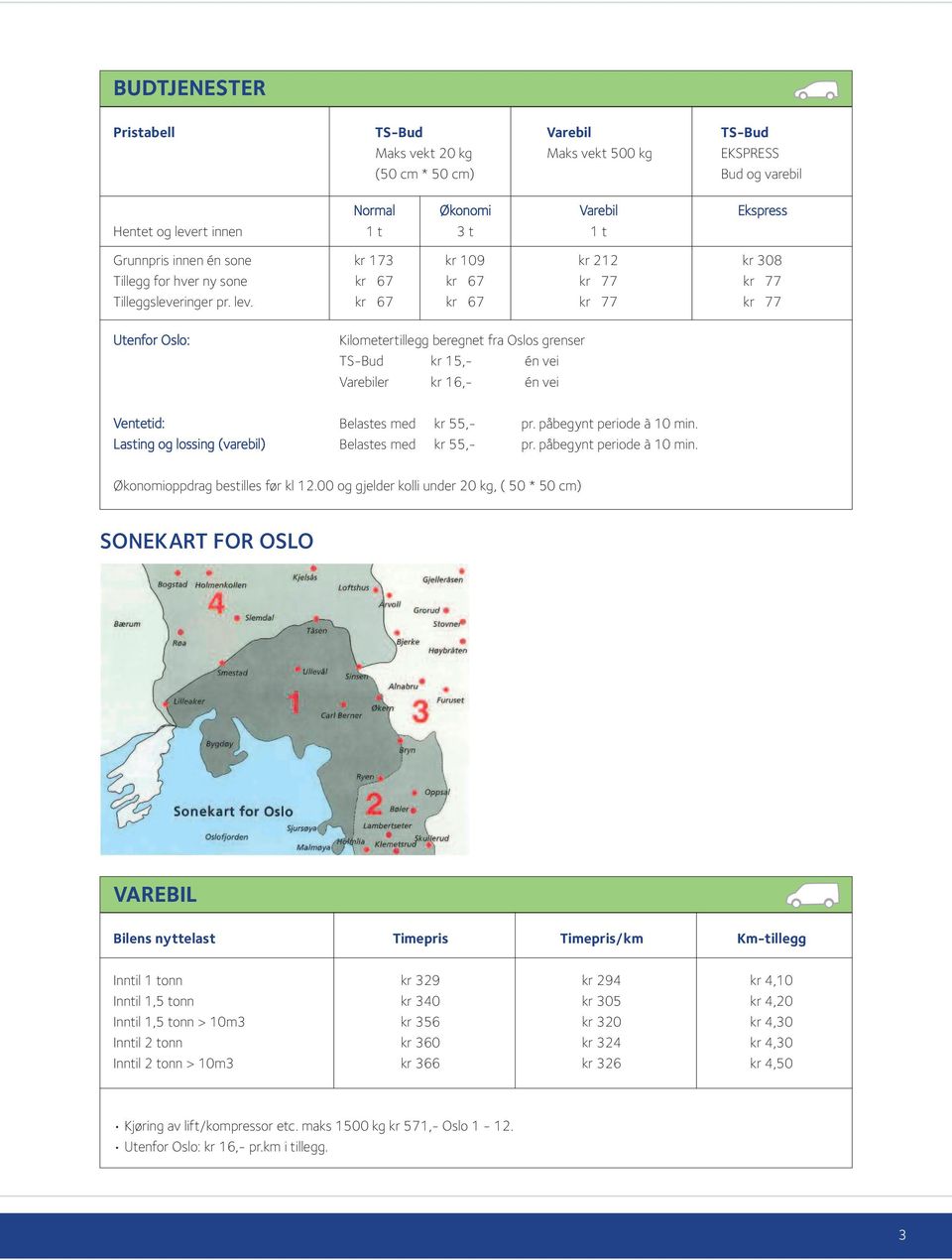 kr 67 kr 67 kr 77 kr 77 Utenfor Oslo: Kilometertillegg beregnet fra Oslos grenser TS-Bud kr 15,- én vei Varebiler kr 16,- én vei Ventetid: Belastes med kr 55,- pr. påbegynt periode à 10 min.