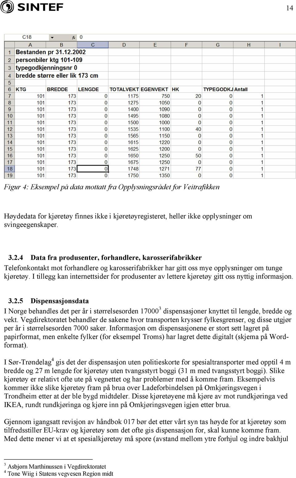 I tillegg kan internettsider for produsenter av lettere kjøretøy gitt oss nyttig informasjon. 3.2.