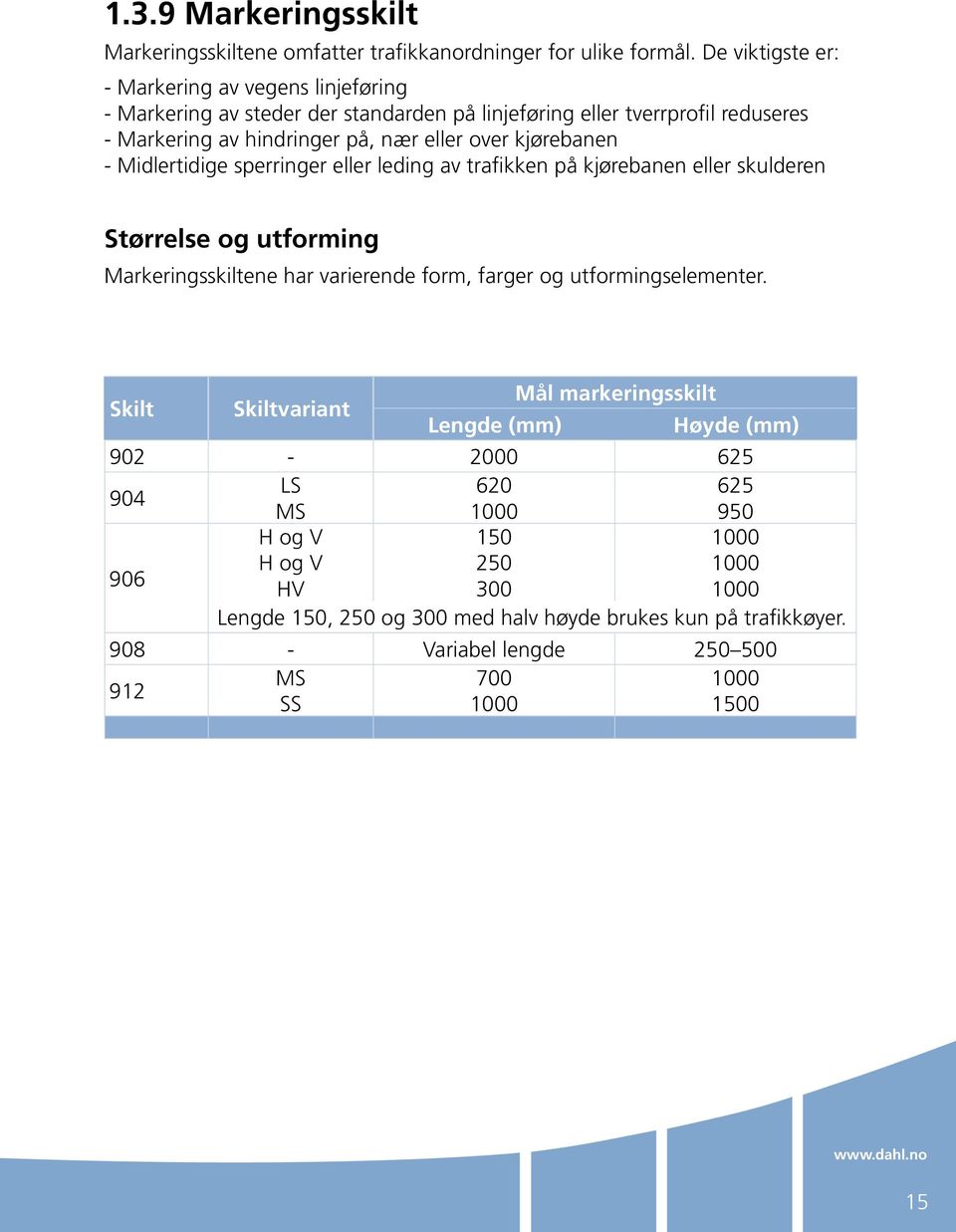 kjørebanen - Midlertidige sperringer eller leding av trafikken på kjørebanen eller skulderen Størrelse og utforming Markeringsskiltene har varierende form, farger og