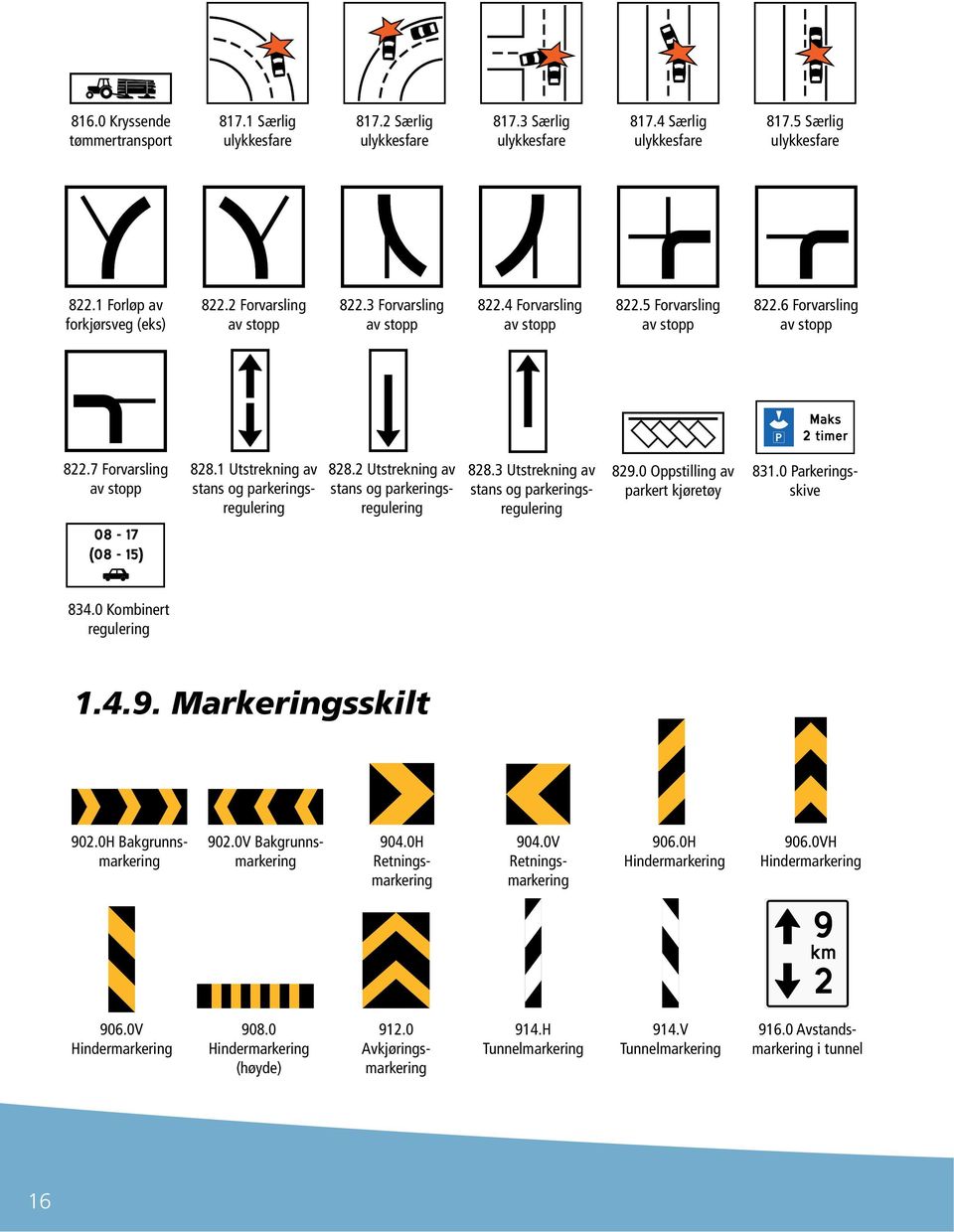 1 Utstrekning av stans og parkeringsregulering 828.2 Utstrekning av stans og parkeringsregulering 828.3 Utstrekning av stans og parkeringsregulering 829.0 Oppstilling av parkert kjøretøy 831.