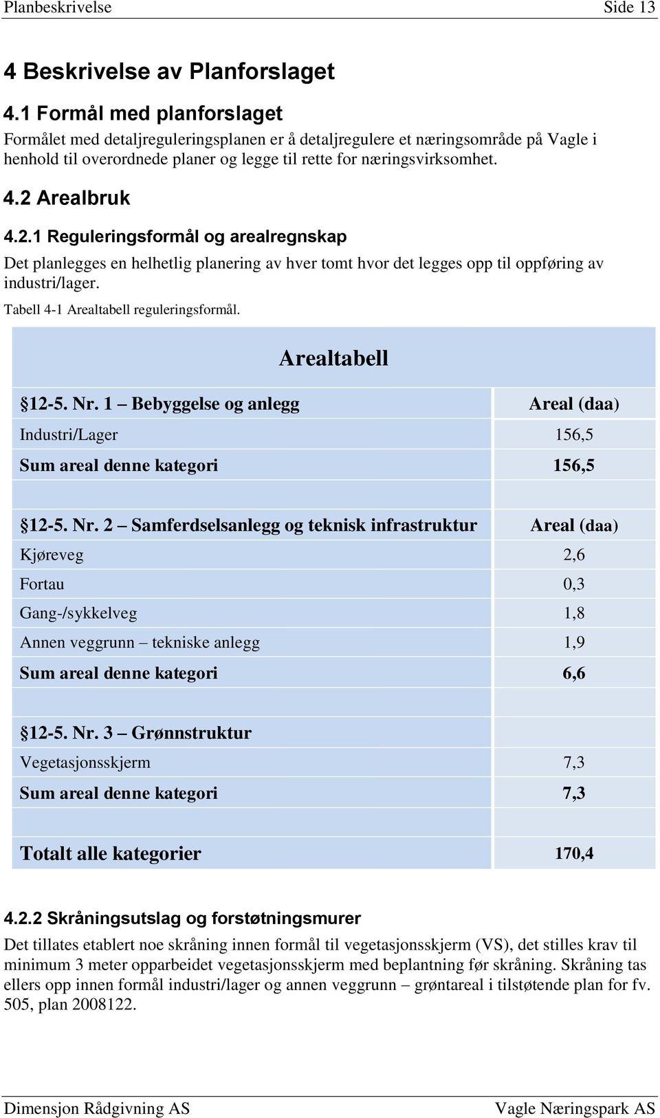 2 Arealbruk 4.2.1 Reguleringsformål og arealregnskap Det planlegges en helhetlig planering av hver tomt hvor det legges opp til oppføring av industri/lager. Tabell 4-1 Arealtabell reguleringsformål.