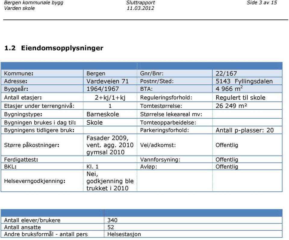 til skole Etasjer under terrengnivå: 1 Tomtestørrelse: 26 249 m² Bygningstype: Barneskole Størrelse lekeareal mv: Bygningen brukes i dag til: Skole Tomteopparbeidelse: Bygningens tidligere bruk: