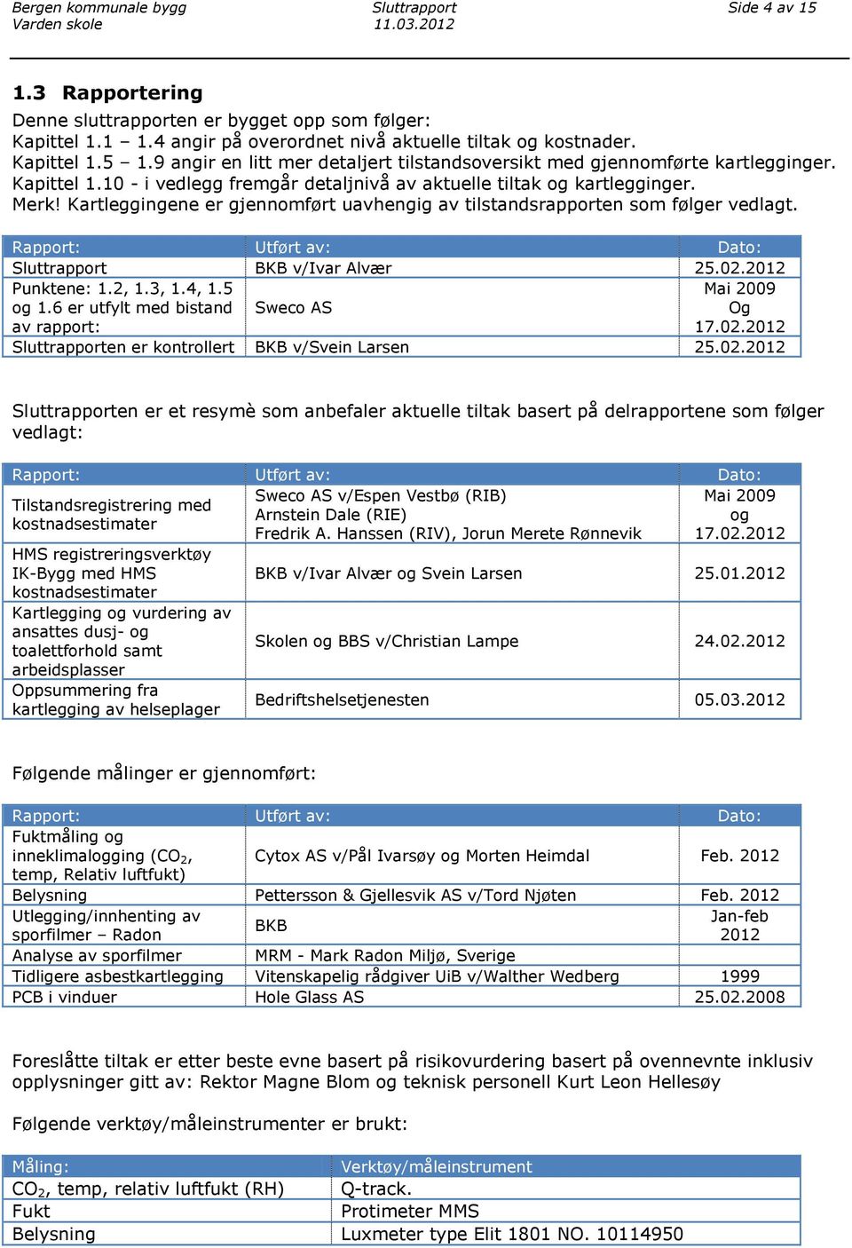 Merk! Kartleggingene er gjennomført uavhengig av tilstandsrapporten som følger vedlagt. Rapport: Utført av: Dato: Sluttrapport BKB v/ivar Alvær 25.02.2012 Punktene: 1.2, 1.3, 1.4, 1.5 og 1.