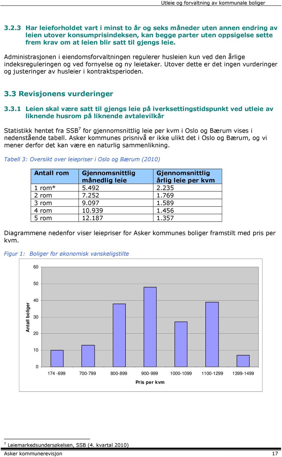 Utover dette er det ingen vurderinger og justeringer av husleier i kontraktsperioden. 3.