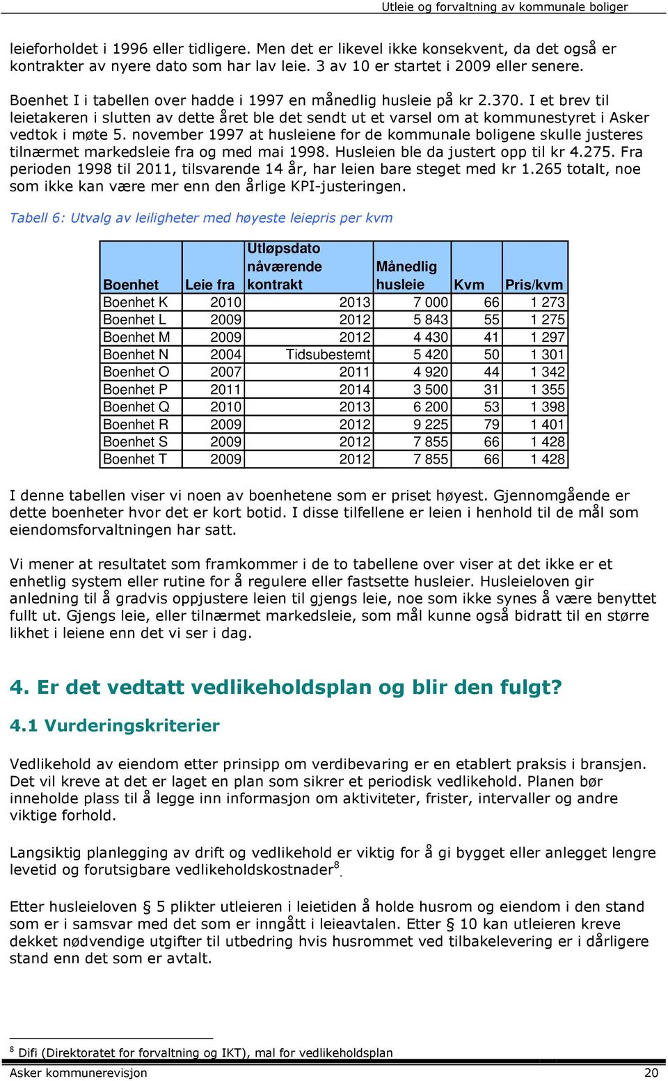 november 1997 at husleiene for de kommunale boligene skulle justeres tilnærmet markedsleie fra og med mai 1998. Husleien ble da justert opp til kr 4.275.