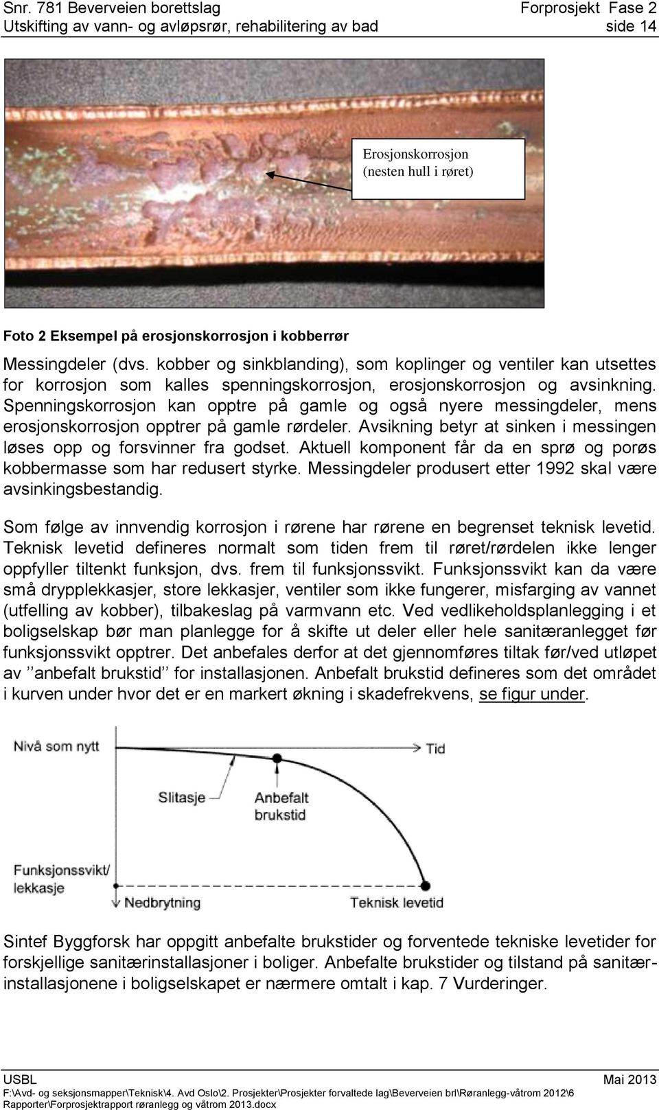 Spenningskorrosjon kan opptre på gamle og også nyere messingdeler, mens erosjonskorrosjon opptrer på gamle rørdeler. Avsikning betyr at sinken i messingen løses opp og forsvinner fra godset.