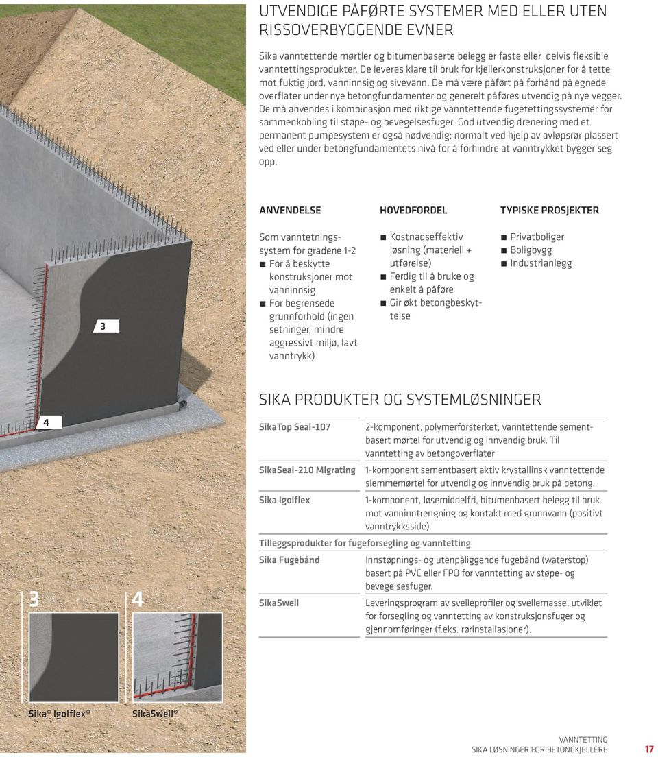 De må være påført på forhånd på egnede overflater under nye betongfundamenter og generelt påføres utvendig på nye vegger.