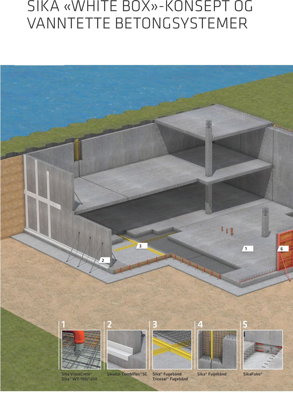 ViscoCrete Sika WT-100/-200 Sikadur-Combiflex