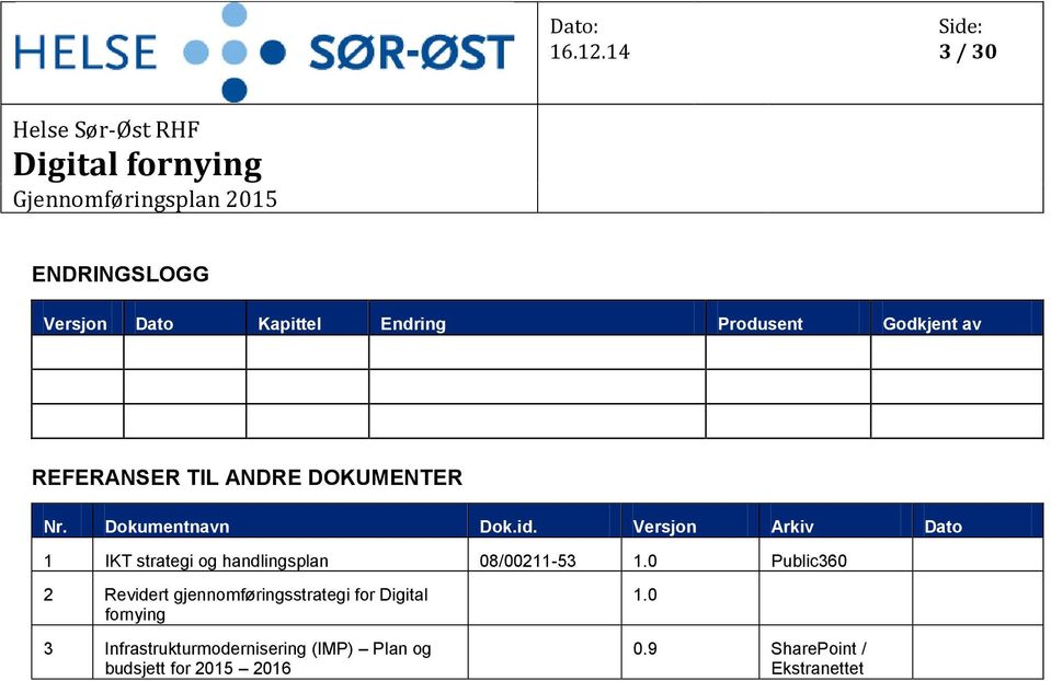 Versjon Arkiv Dato 1 IKT strategi og handlingsplan 08/00211-53 1.